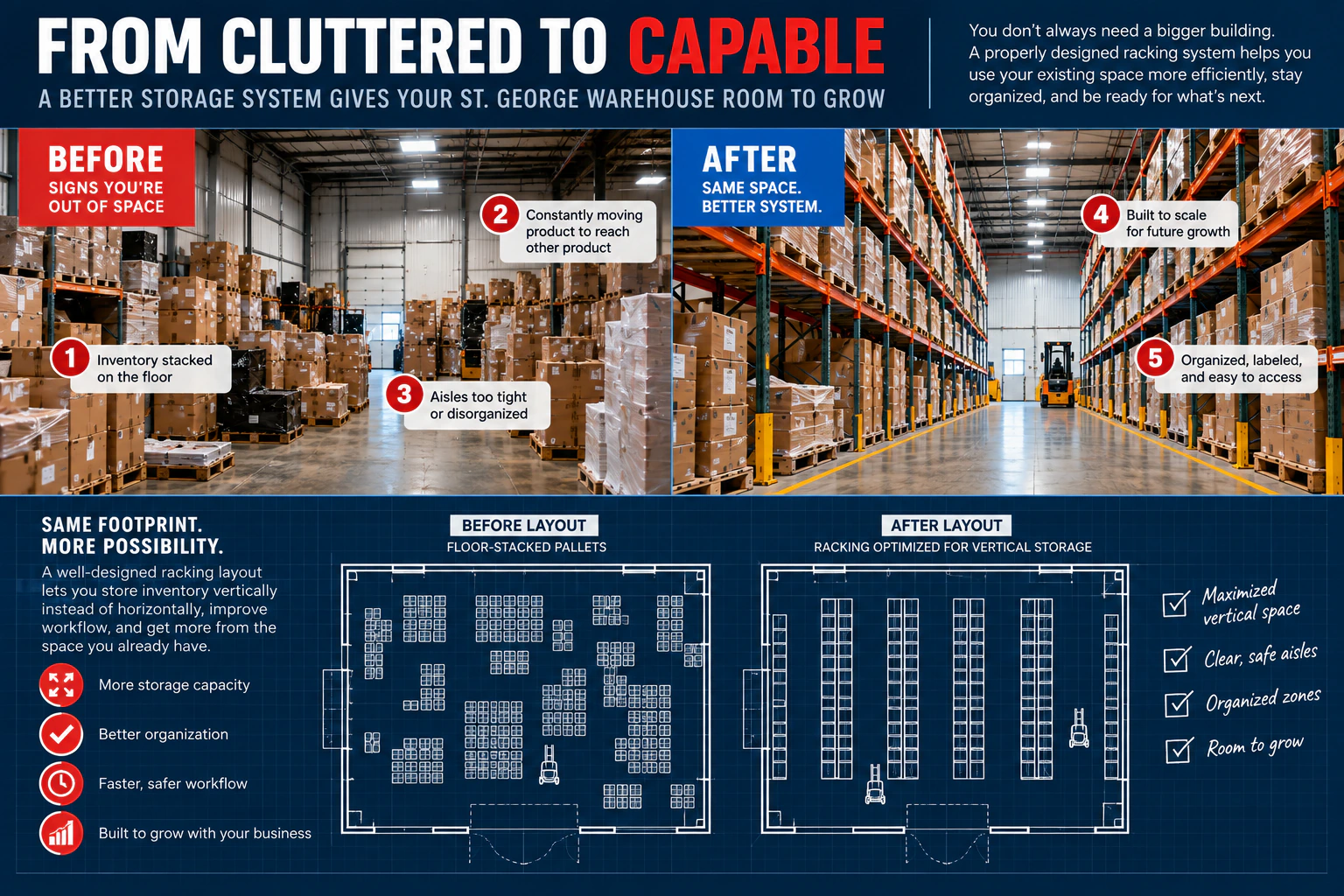 Before-and-after comparison of warehouse racking in St. George, Utah